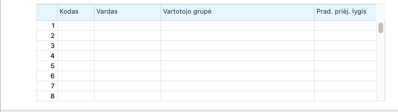 Globalaus vartotojo kortelės įmonių eilutės